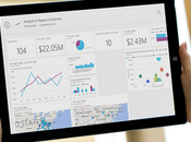 Comprendre bénéfices mode libre-service