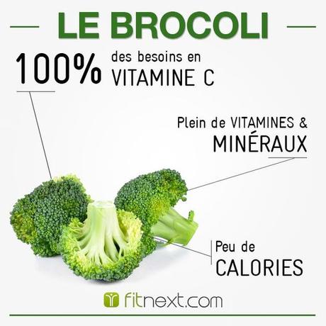 Veg an' Bio: Pâques et ses chocolats...