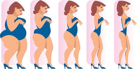 Comment maigrir du ventre en quelques astuces  Regimea