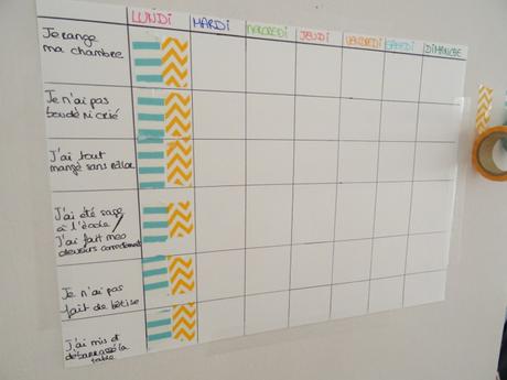 A Better Mum Semaine #3