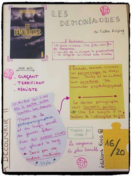 Les démoniaques – Mattias Köping