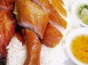 Cuisses poulet cookeo