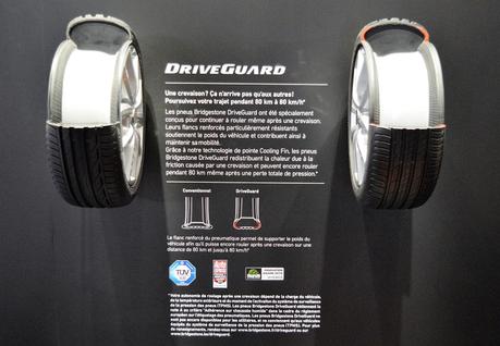 Bridgestone, technologie DriveGuard