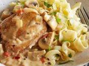 cuisse lapin avec moutarde creme fraiche champignon cookeo