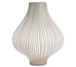 #Inspiration // De jolies nouveautés chez But