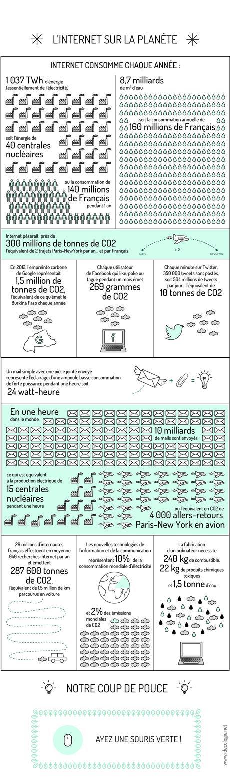 Bons Plans d’Octobre