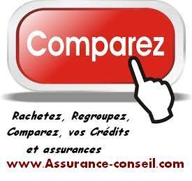 Comparateur d'assurance et de rachat de crédit
