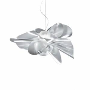 Li-Fi, le LED à l’avenir de la technologie Suspension LED Etoile