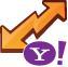 Yahoo! Autosync