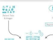 Pour vaincre cancer, Jurgi Camblong allie intelligence artificielle collective