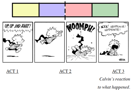 Calvin 3 acts