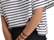 collection Fashion Integrity Galeries Lafayette