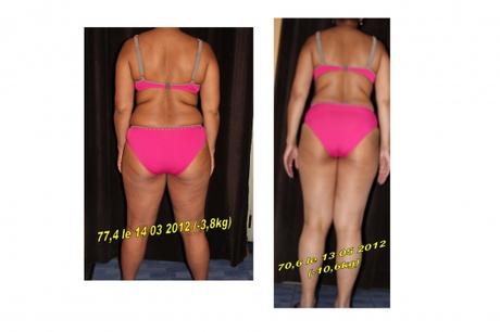 Le Régime Dukan gratuitement, un régime hyperprotéiné.