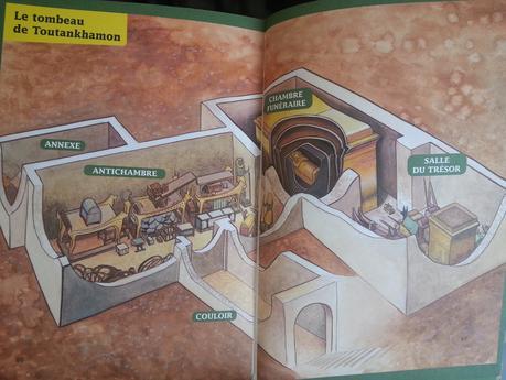 Toutankhamon: un roman et une exposition!