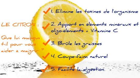 astuces pour maigrir citron