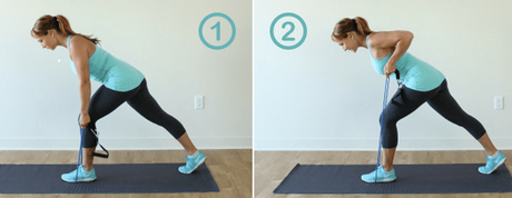 Bande Elastique de Fitness – 6 exercices avec elastiband elastiband avis