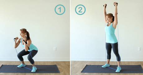 Bande Elastique de Fitness – 6 exercices avec elastiband bande elastique fitness