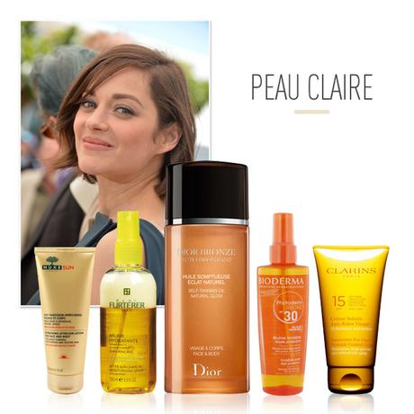 Bronzage : Les peaux blanches au soleil