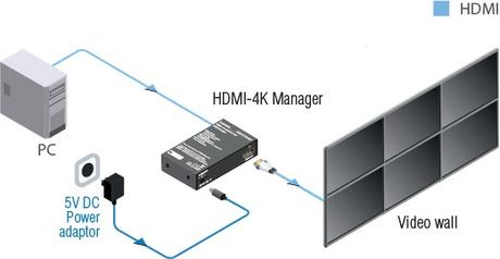 hdmi-4k_manager_app