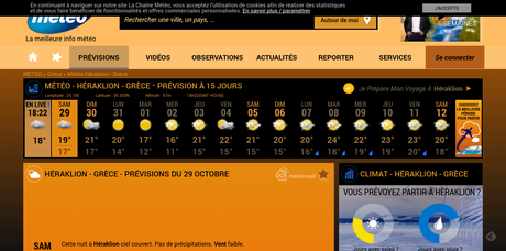 Prix des carburants en France selon les régions