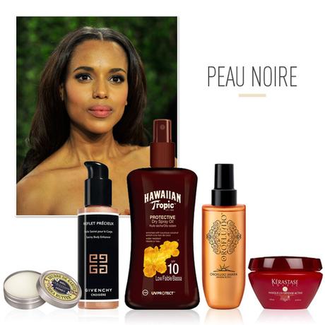 bronzer peau noire | À Découvrir