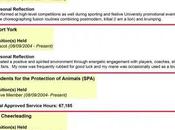 assignment help writing articles product going online from industry professionals