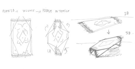Projet étudiant : TAblepis par Joseph Teixeira