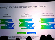 Quel sera futur commerce réponse Facebook