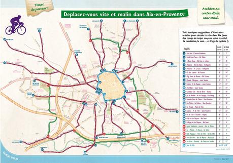 Les pistes cyclables d’Aix-en-Provence (13)