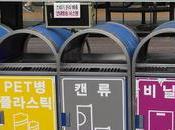 transformation déchets Corée