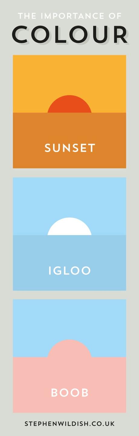 L'importance de la couleur