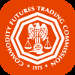 CFTC
