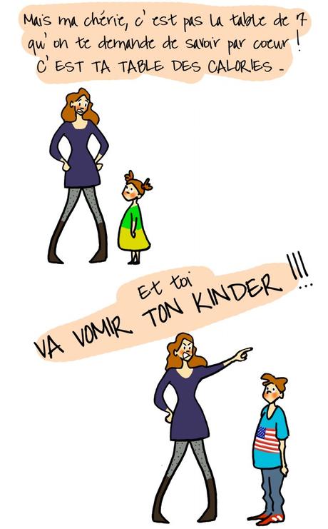 Régime Dukan, régime Ducon  par So Busy Girls