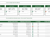 Concours: Gagnez formation Excel portant plus récentes fonctionnalités