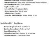 César 2017 Lily-Rose Depp, Paula Beer… lice pour Meilleur Espoir