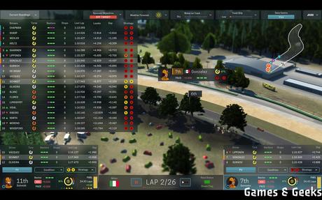 Test – Motorsport Manager sur PC