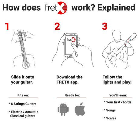 accessoire-connecte-guitare-indiegogo-fretx-01