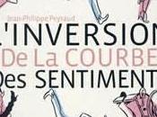 L'inversion courbe sentiments