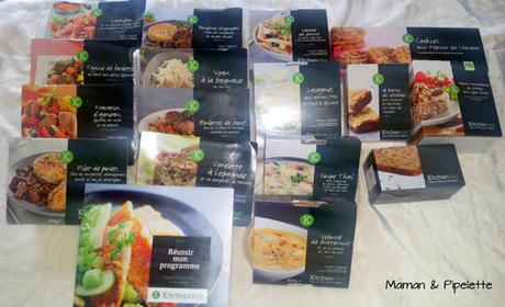 Reussir mon programme minceur aidé de Kitchendiet
