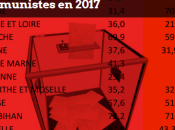 Même pour #PCF, sera #JLM2017, donc.