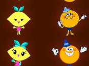 L'évolution deux marques imaginaires