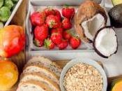 OBÉSITÉ: récepteur favorise l'action satiété fibres Nature Reviews Endocrinology