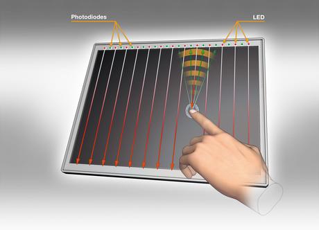 single-led-bar