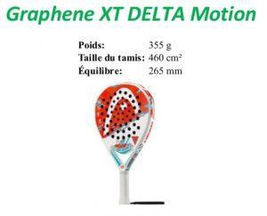 graphene-xt-delta-motion