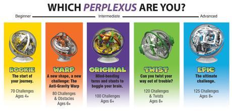 Jouer et découvrir # 50 – Jeux Perplexus d’Asmodée