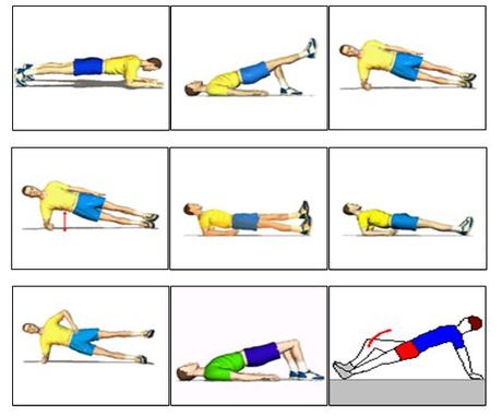 Astuces pour Maigrir ➔ Comment Maigrir vite et Bien !