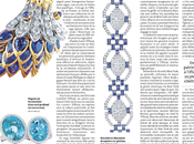 Page dans Monde bijoux Tiffany article
