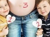 LONGÉVITÉ: Dernier enfant plus tard télomères longs Menopause