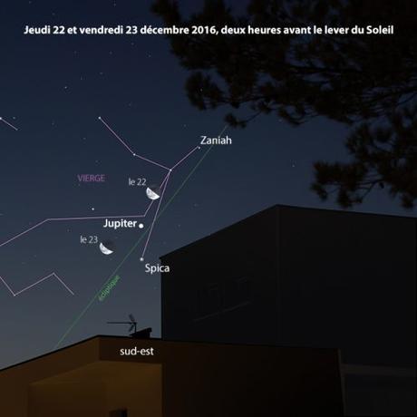 Les plus beaux rendez-vous astronomiques en décembre