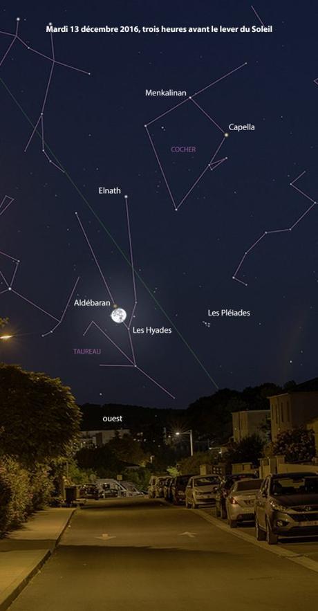 Les plus beaux rendez-vous astronomiques en décembre